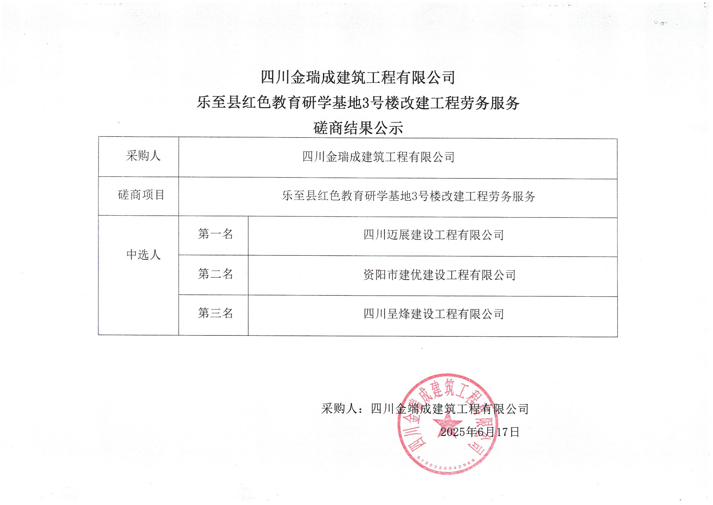 勞務服務磋商結果公示_00.png
